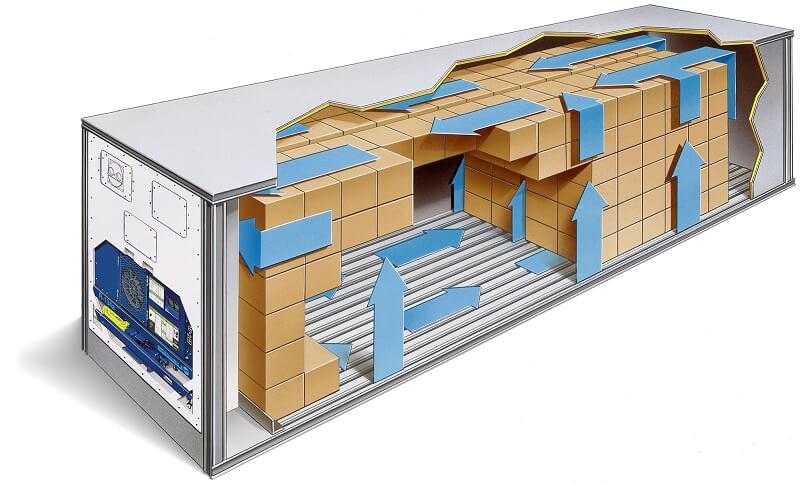 Ngành Đường Sắt Thử Nghiệm Container Lạnh Chuyên Biệt Cho Nông Sản Xuất Khẩu
