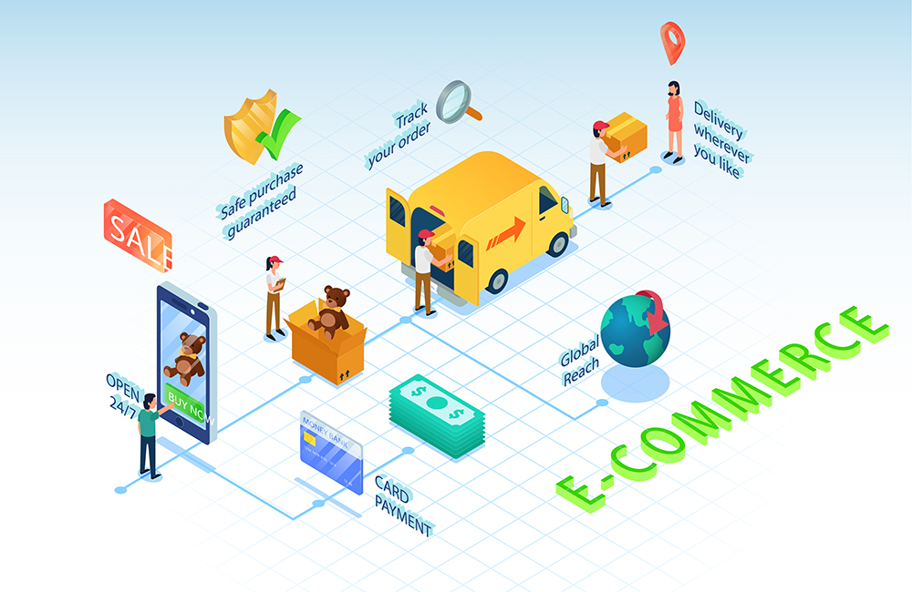 Dịch Vụ Gom Hàng Thương Mại Điện Tử Gửi Bắc – Nam